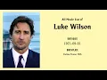 Luke Wilson Movies list Luke Wilson Filmography of Luke Wilson