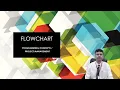 Flowcharts Explained Key Concepts and Placement Questions