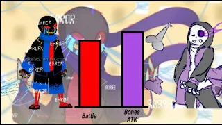 error sans vs epic sans power levels
