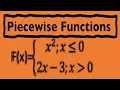 Piecewise Functions
