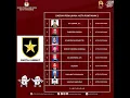 Download Lagu DCS Anggota DPRD Kota Pontianak Pemilihan Umum Tahun 2024.Partai Ummat