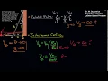 Engineering Dynamics Falling ladder problem has infinite speed