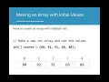 AP CS A 6 1 - Array Creation and Access OUTDATED