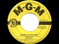 1952 HITS ARCHIVE: Singin’ In The Rain - Gene Kelly (single-release version)