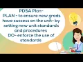 Nursing School - Leadership Case study Project
