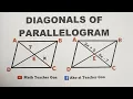 Diagonals of Parallelogram - Properties of Parallelogram