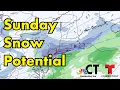 Sunday snow potential