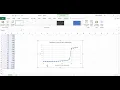 How to Creating a Titration Curve in Excel