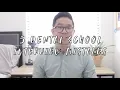 5 Dental School Interview Mistakes