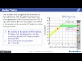 Unit 4 Lesson 5 Using Function Notation to Describe Rules Part 2