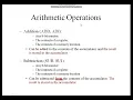 Microprocessor 8085 part 6