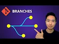 Git Branches