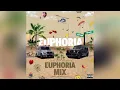 Vigro Deep-Uthando (Euphoria Mix)
