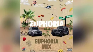 vigro deep uthando euphoria mix 