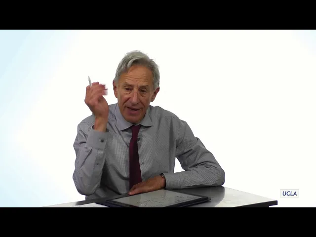 2.2 Vectors Addition and Scalar Multiplication in 2D