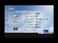 IntelliSTAR 1 Simulator - Racine WI