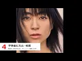 18年6月16日 ヒットチャート TOP100 試聴音源