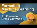 PYTHON SKLEARN - MODEL SELECTION Train