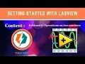 Arithmetic Operations in LabView