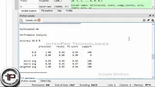 A Prediction of Malware Strike by Machine Learning Using Naive Bayes Classifier In PYTHON