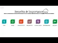 Cloud Computing MIS
