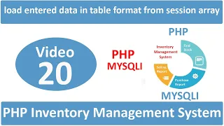 how to load entered data in table format from session array in admin side in php ims