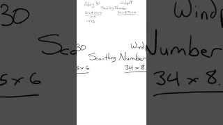 #scantlingnumber #boatbuilder #boatrenovation #maths #science