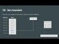 6502 Assembly Programming - Episode 3