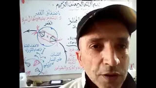 لماذا ينشق القمر تسيلا الطارق الناتو مشروع الدجال رضا التونسي السر الاعظم علم من الكتاب 