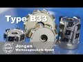 Download Lagu Jongen UNI Mill Step milling system B33