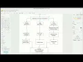 Kubernetes Observability Platform Architecture