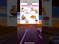 Download Lagu Kombinasi Makan untuk naik berat badan‼️