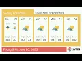 Weather in City of New York New York - Friday Jun 20 2025