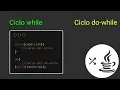Como funciona el ciclo While y Do-While JAVA Basico