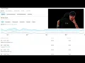 i took this OnlyFans creator from 278 to 64 000 in 30 days