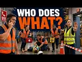Workplace Emergency Action Plan What Employees Should Know