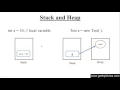 219 Stack and Heap in Java Programming
