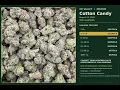 OR Valley VALUE MENU THCA Flower Pricing August 2026 Master Distribution Distribution Wholesale