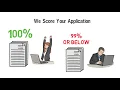 Important Steps in the CMS Software Application Testing Process
