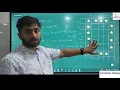 Python Course in Guntur Python Pattern Printing Programs in Telugu D pattern printing in python