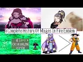 A Complete History Of Mages In Fire Emblem