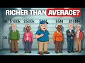 What Wealth Class Are You In Based on Net Worth