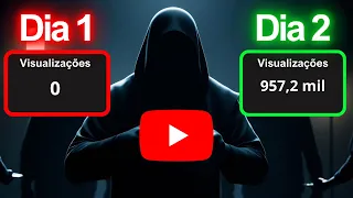 Visualizações Baixas no Youtube? Resolva em 4 Passos Rápidos e Simples.