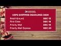 This is when your gifts need to hit the mail if you re using FedEx UPS USPS