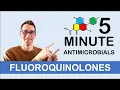 Fluoroquinolones - 5 Minute Antimicrobials