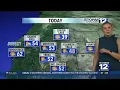 Friday November 21st Morning Weather