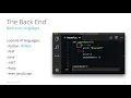 Web Development Languages - Back-End Languages