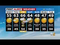 First Alert Forecast CBS2 Evening Weather at 6PM