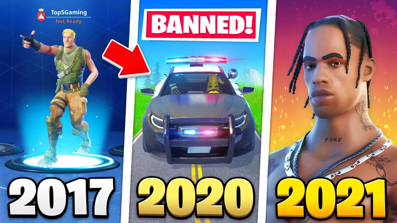 20 Things BANNED in Fortnite