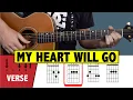 My Heart Will Go On GUITAR TUTORIAL Easy Chords
